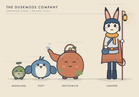 Character lineup sheet with Mossling, Puff, Kettlewick and Juniper standing on a shared ground line, with height marks and name labels.