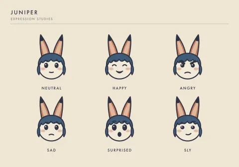 Expression sheet with six labeled heads of Juniper showing neutral, happy, angry, sad, surprised and sly faces.